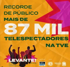 16ª Mostra Produção Independente – Levante! foi diversa e acessível, com recorde de público